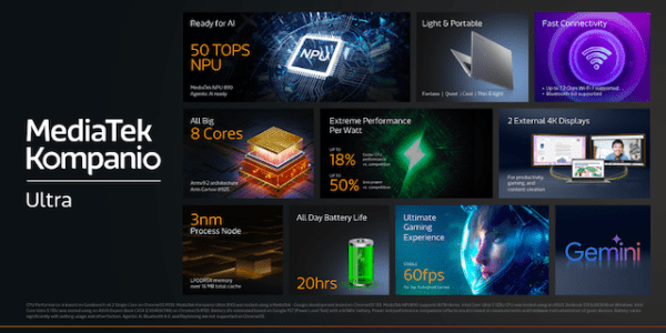 MediaTek Kompanio Ultra to Redefine On-Device AI and Performance for Chromebook Plus
