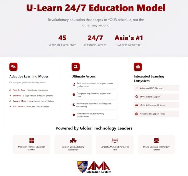 AMA: The U-Learn 24/7 Education Model 