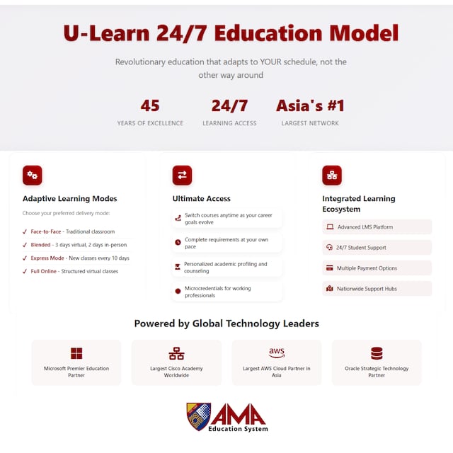 AMA: The U-Learn 24/7 Education Model 