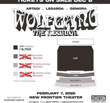Wolf Gemora Arrives to begin Preparations for the Wolfgang Reunion Concert this February 7