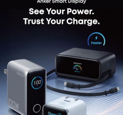 The New Anker 45W Nano Smart Display Charger Recognizes & Looks After Your Devices