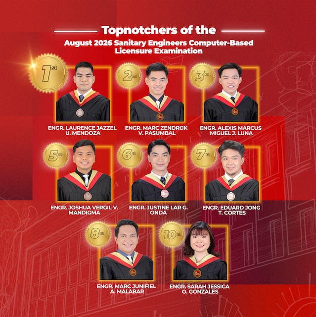 Mapúa’s Sanitary Engineering board topnotchers rally for PH sustainability amid climate, environmental crises